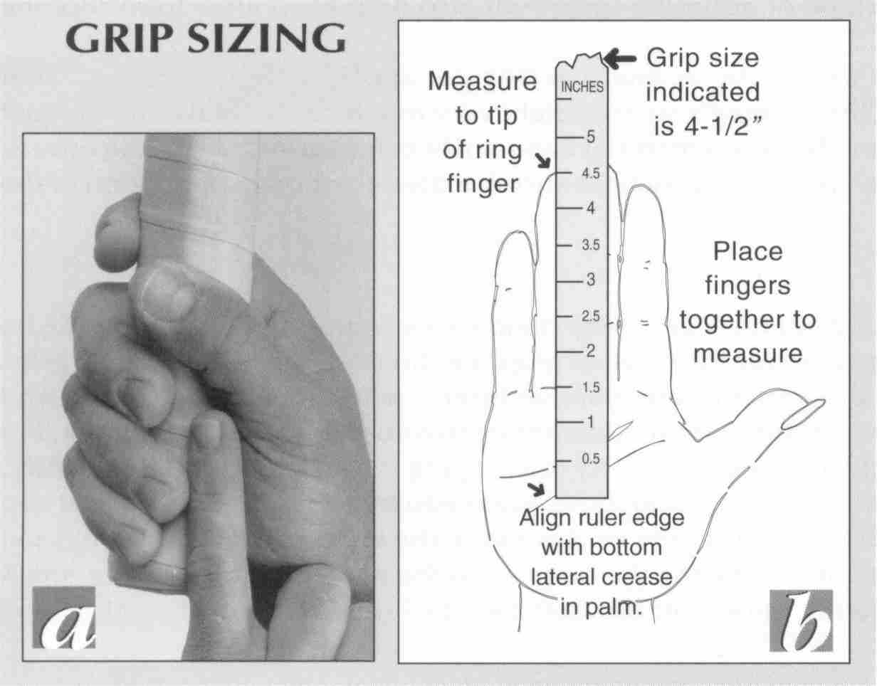 Grip Size Chart Tennis